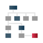 structure of yibps